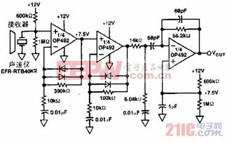 射頻（RF）電路與RF集成電路